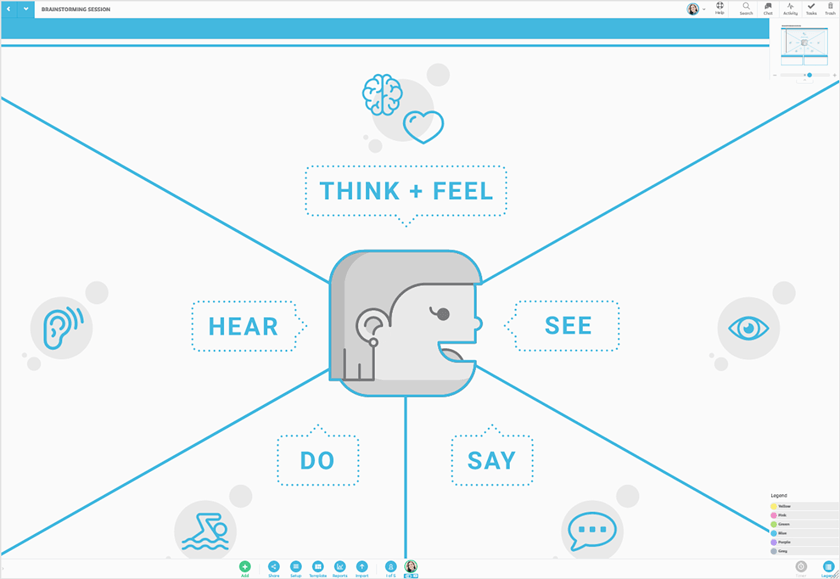 Stormboard screenshot