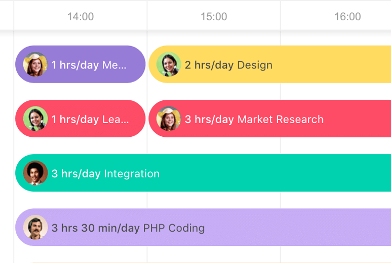 Featured image New Team Scheduler Timeline