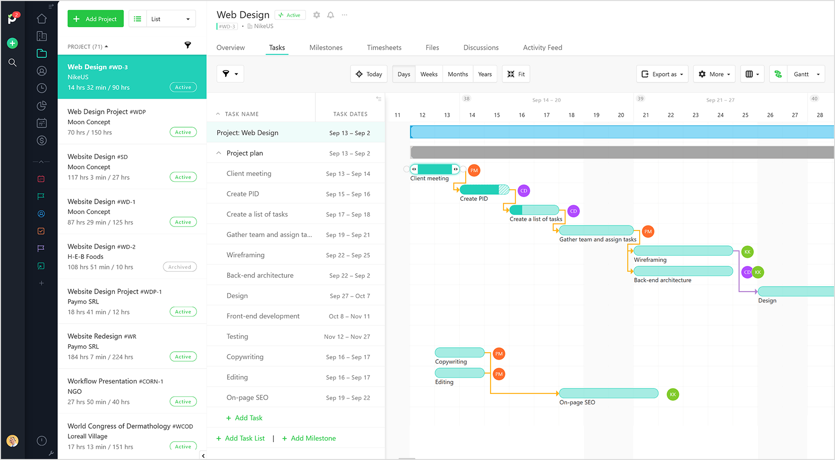 Gantt chart Paymo