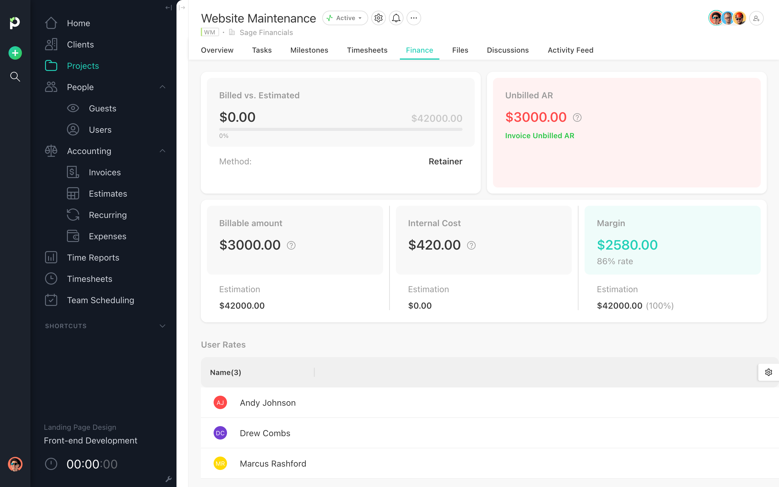 Financials based on Project Retainer