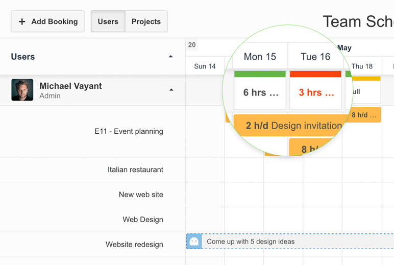 Featured image Paymo Resource Scheduling